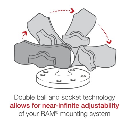 RAM® Double Socket Arm - B Size Short - RAM-B-201U-A